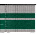 Intertechno ITS-150 Funk-Handsender – 16 Kanäle, 256 Codes und Gruppenschaltung